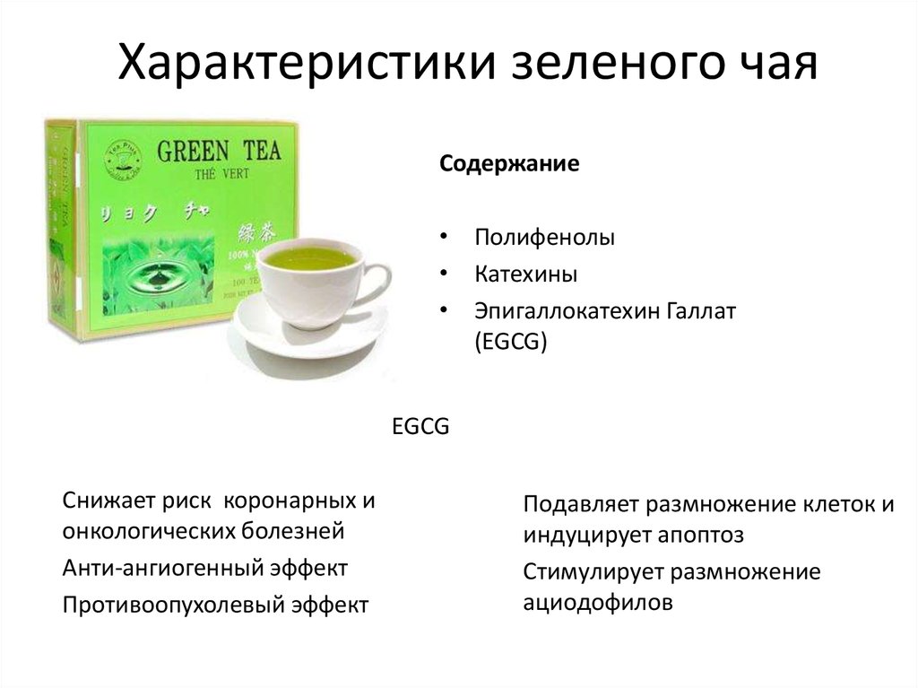 Содержание зеленого чая. Содержимое чая. Характеристика зеленого чая. Катехины зеленого чая. Катехин зеленого чая что такое.