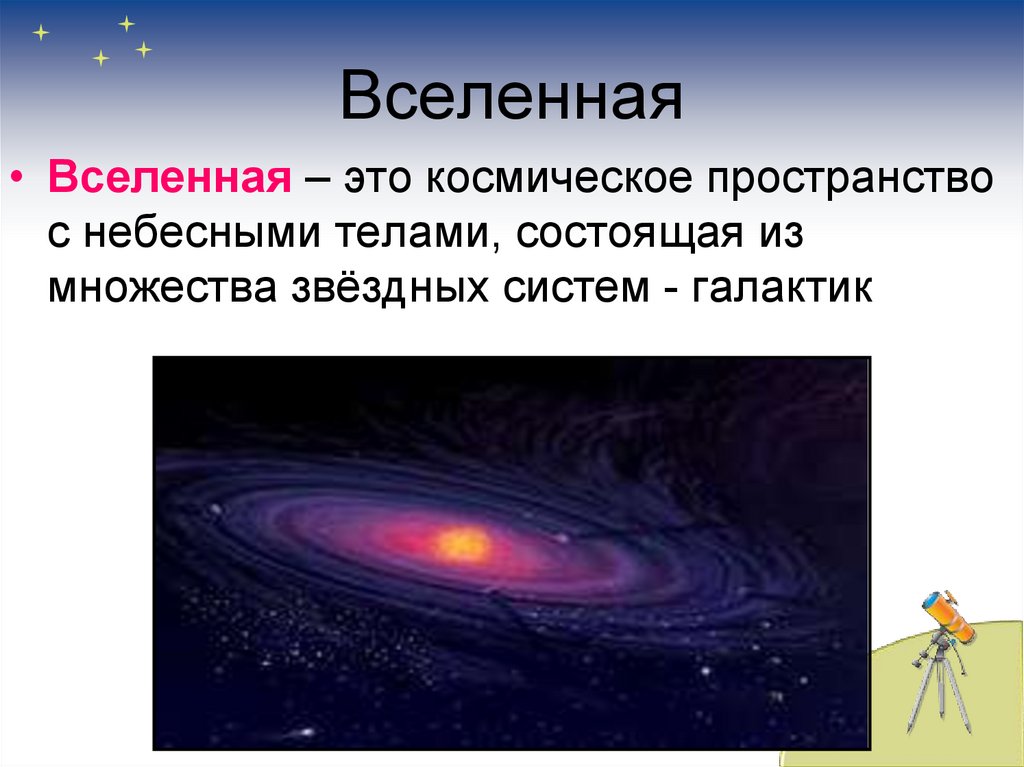 Занимает центральное место. Что такое Вселенная 5 класс. Вселенная это определение. Презентация мы во Вселенной. Мы во Вселенной 5 класс.