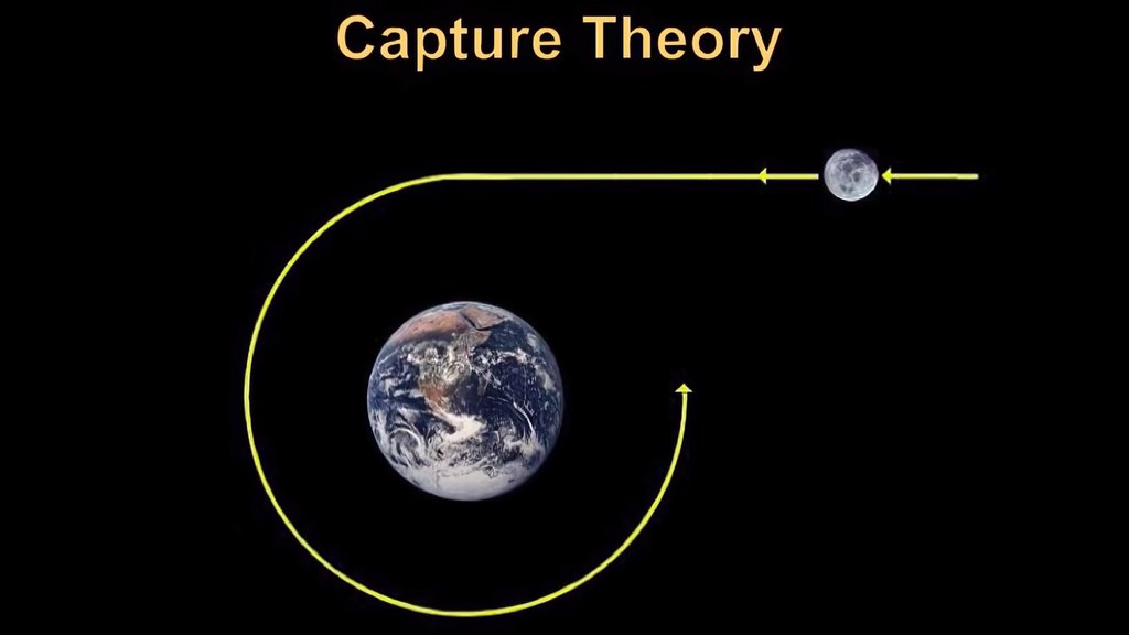 Бывшие луны земли. Гипотеза захвата. Теория захвата Луны. Теории происхождения Луны. Земля и Луна формирование.