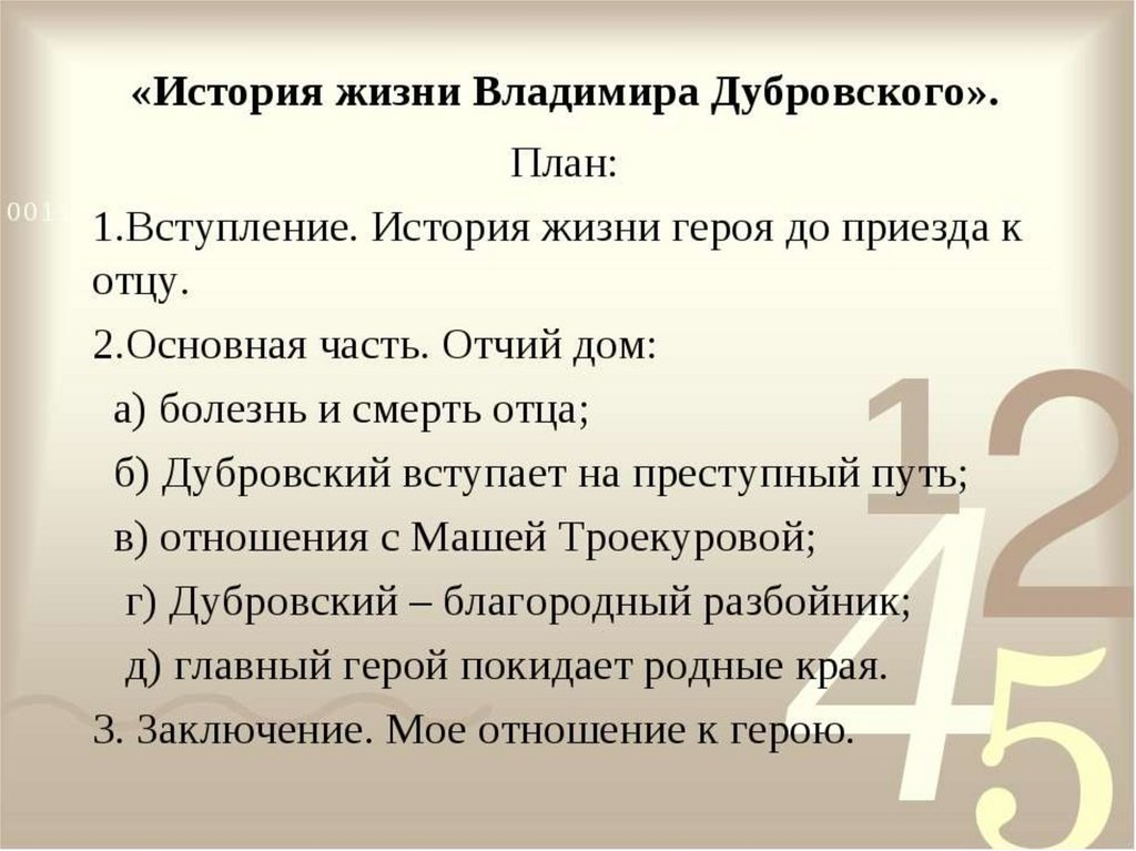 План по главам