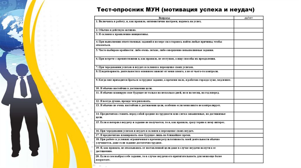 Test future times. Тест на будущее. Менеджер по работе с партнерами тест. Тест на будущего партнера. Тест на мою будущую профессию самый верный.