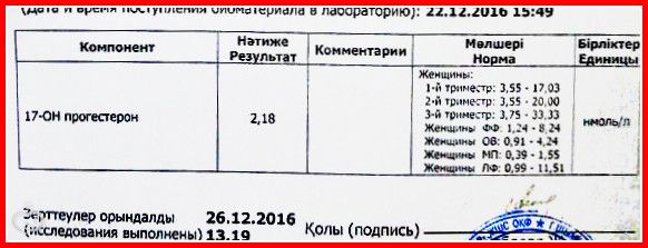 17 он норма у женщин. Гидроксипрогестерон 17-Oh-прогестерон норма. 17 Он прогестерон гидроксипрогестерон у женщин норма. 17-ОП (17-оксипрогестерон) норма. 17 Он прогестерон норма у женщин на 3 день цикла.