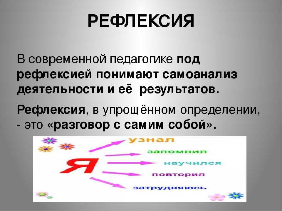 Рефлексия что это. Рефлексия. Рефлексивность это в педагогике. Педагогическая рефлексия. Что такое рефлексия в педагогике определение.