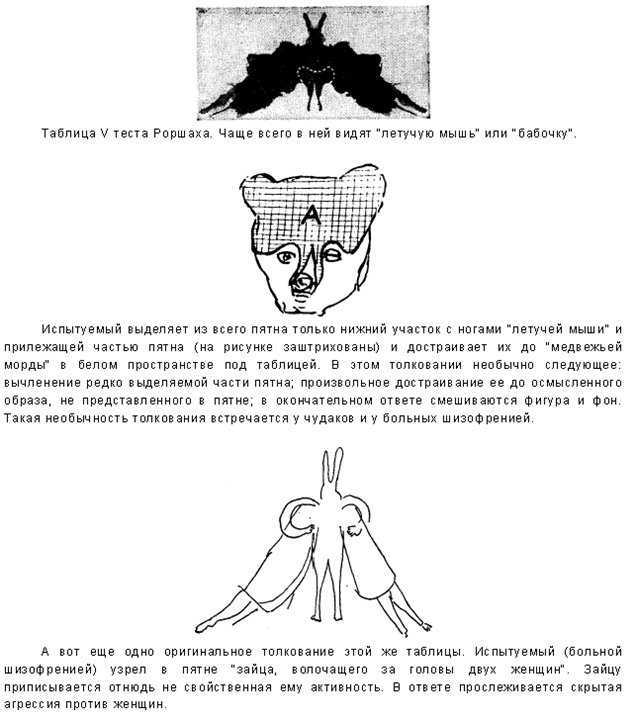 Японский тест на старение мозга картинка бабочка летучая мышь и утка