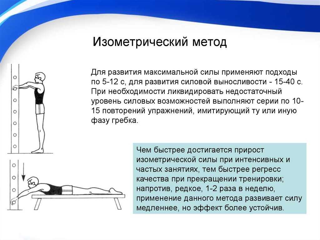Изометрическая тренировка. Изометрические упражнения. Изометрический метод. Изометрические статические упражнения. Изометрические силовые упражнения.
