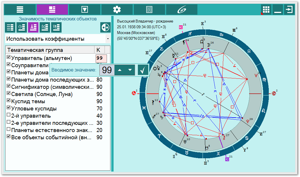 Сигнификатор в астрологии. Программа для составления гороскопа. Ректификация астрология. Астрологическая карта. Сигнификация планет в астрологии.