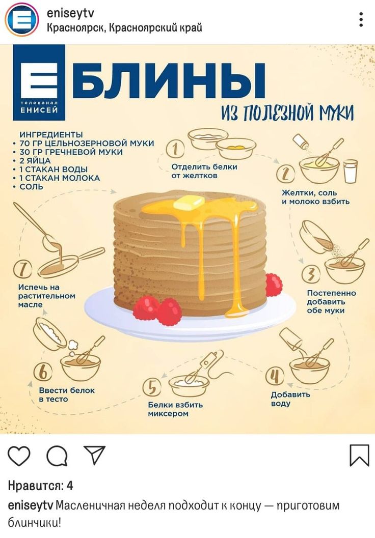 Рецепт блинов на упаковке муки