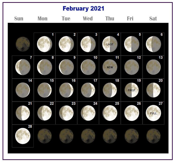 Какая луна будет 21. Moon phase Calendar 2023. Фазы Луны в ноябре 2021. Фазы Луны в ноябре 2022. Фаза Луны календарь 2021.