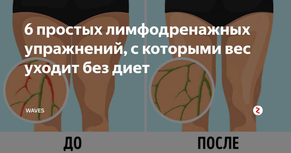 Упражнения для разгона лимфы в домашних условиях картинки