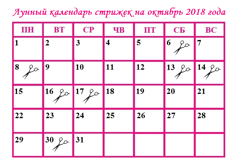 Когда можно подстригаться в марте 2024. Лунный календарь стрижек на август. Благоприятные дни для подстрижки в октябре. Календартстрижек на октябрь. Оракул стрижка ногтей на сентябрь 2020.