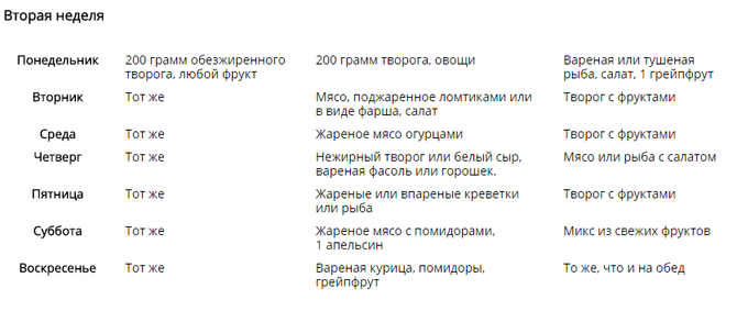 Диета усама хамдий оригинал. Химическая диета Усама Хамдий на 4 недели. Химическая диета Усама Хамдий на 4 недели меню. Яичная диета Усама Хамдий меню на 4 недели в таблице. Диета Усама Хамдий меню на 4.