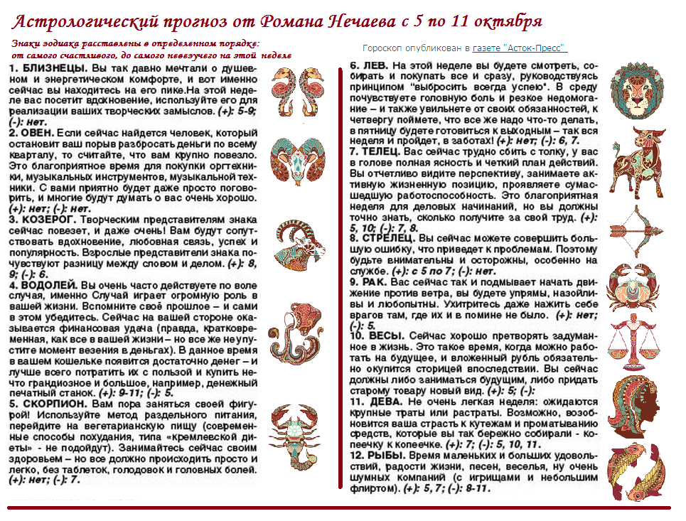 Гороскоп на 14 января. Гороскоп на сегодня. Октябрь гороскоп. Гороскопы точные для всех знаков. Знаки гороскопа по порядку.