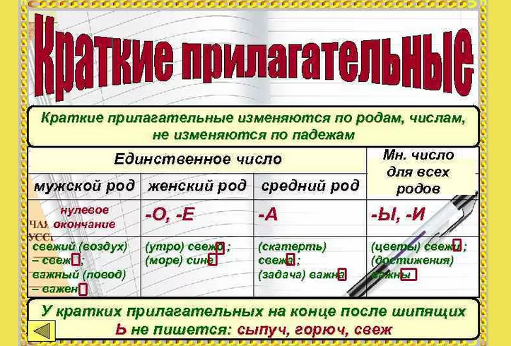 Имена прилагательные полные и краткие их синтаксические функции 5 класс презентация