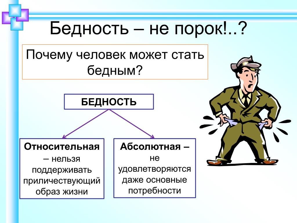 Презентация на тему бедность