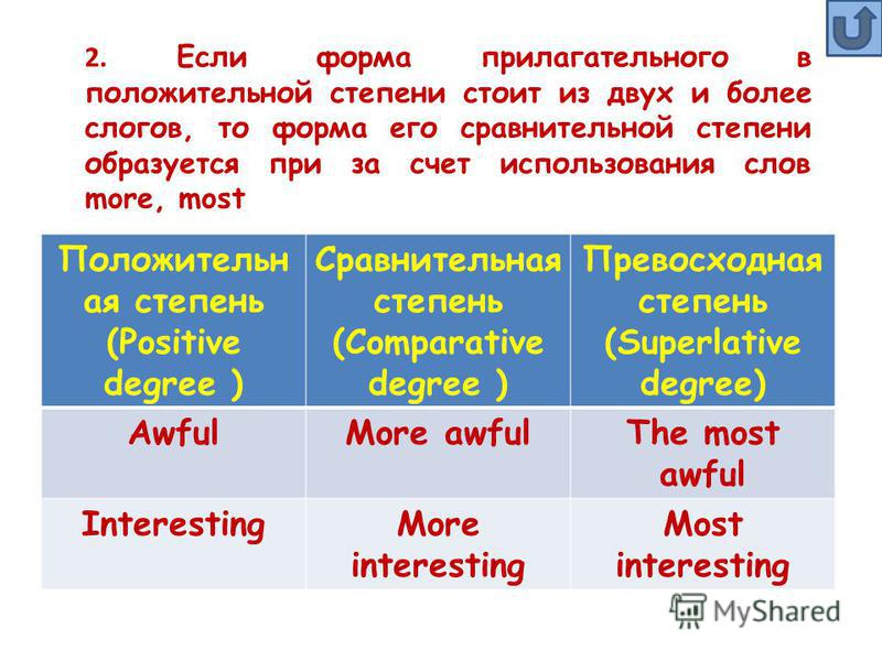 Сравнительная степень прилагательных громкий