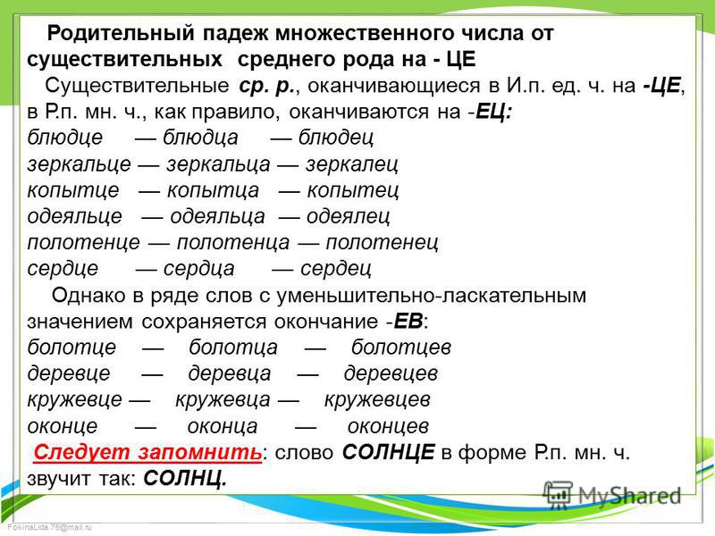 Какие слова на п. Родительный падеж множественного числа. Слова в родительном падеже множественного числа. Существительные в родительном падеже множественного числа. Родительный падеж множественного числа существительных.