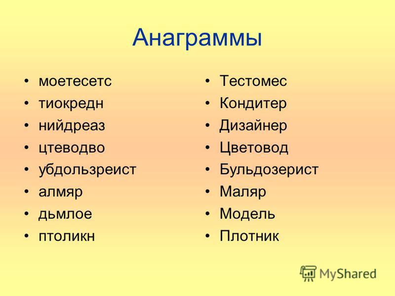 Разгадай анаграммы