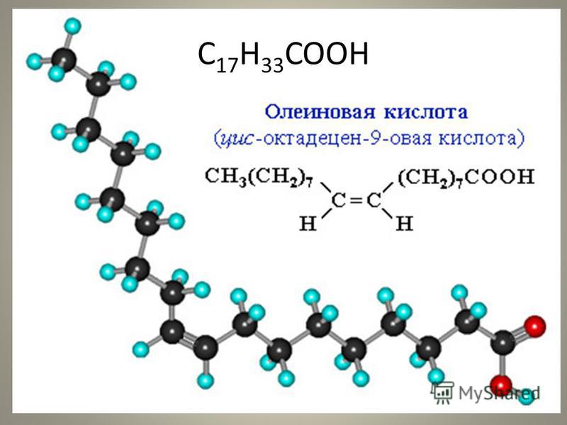 Олеиновая и стеариновая кислота формулы. Олеиновая кислота формула структура. Олеиновая кислота формула химическая. Олеиновая кислота структурная формула. Олеиновая кислота формула структурная и молекулярная.