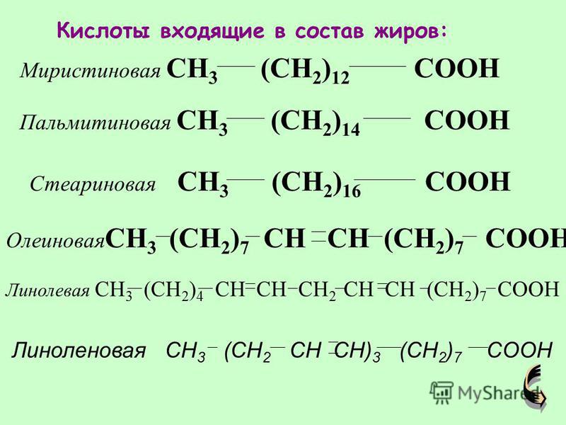 Жесткие кислоты