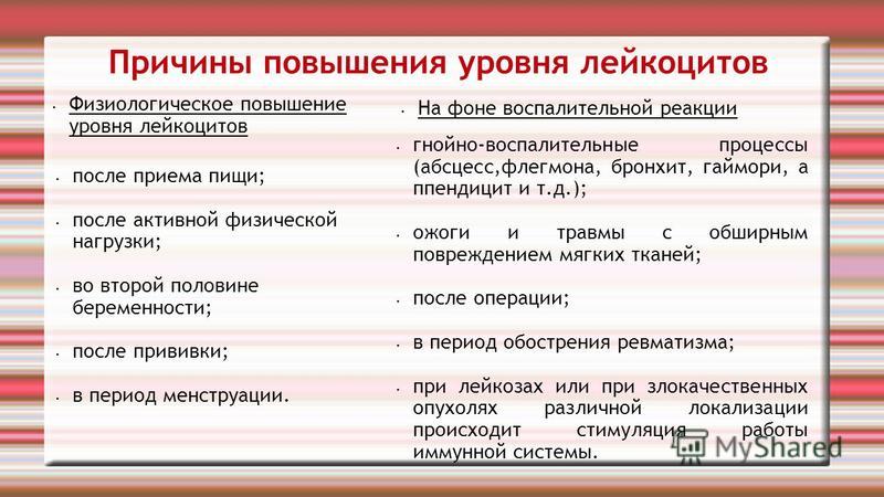 Увеличение лейкоцитов. Причины повышения лейкоцитов. Прнвышнны лейкоциты в крови. Повышение уровня лейкоцитов в крови. Ввшены лейкоциты в крови.