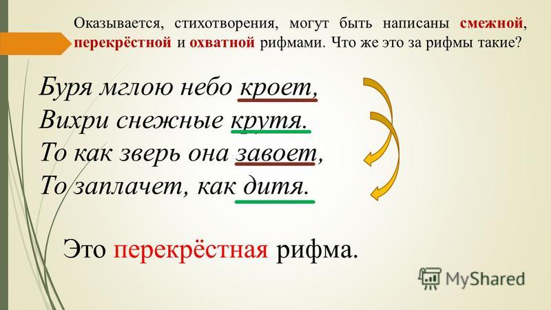 Слово крыть. Охватная рифмовка. Буря мглою небо кроет вихри снежные крутя размер стиха и рифма. Рифма стихотворения.