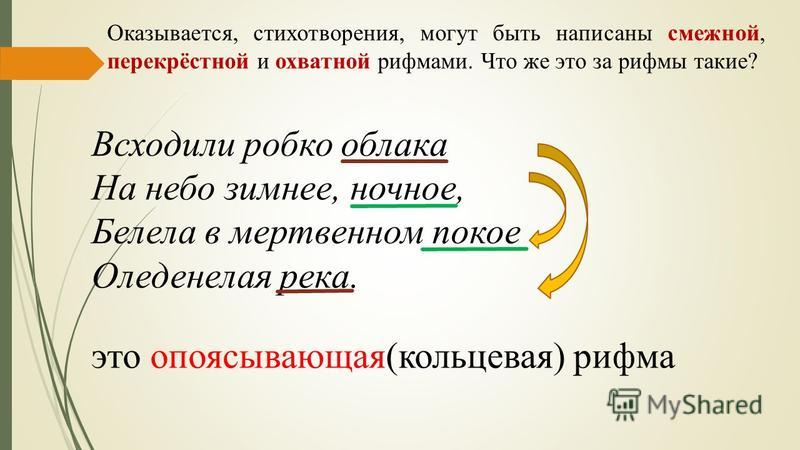 Обратите внимание на способ рифмовки в четверостишиях. Перекрестный способ рифмовки. Способы рифмовки стихотворений. Стихотворение с перекрестной рифмой.