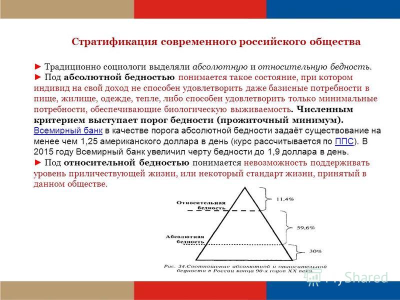 Абсолютно выделить. Стратификация современного общества. Стратификация общества представляет собой. Типы социальной стратификации в традиционном обществе. Стратификация общества это в обществознании.