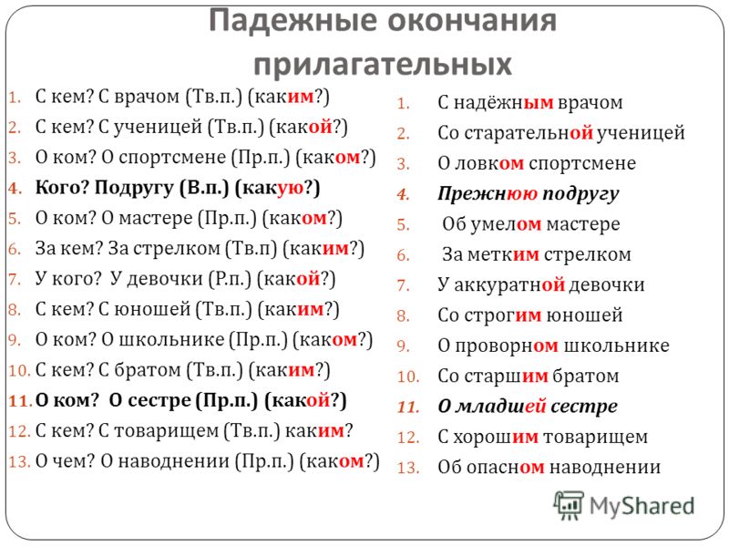 Прилагательные слова русский язык. Падежные окончания имен прилагательных 4 класс карточки. Падежные окончания имен прилагательных 4. Падежные окончания имен прилагательных 3 класс. Окончания имён прилагательных по падежам 3 класс.