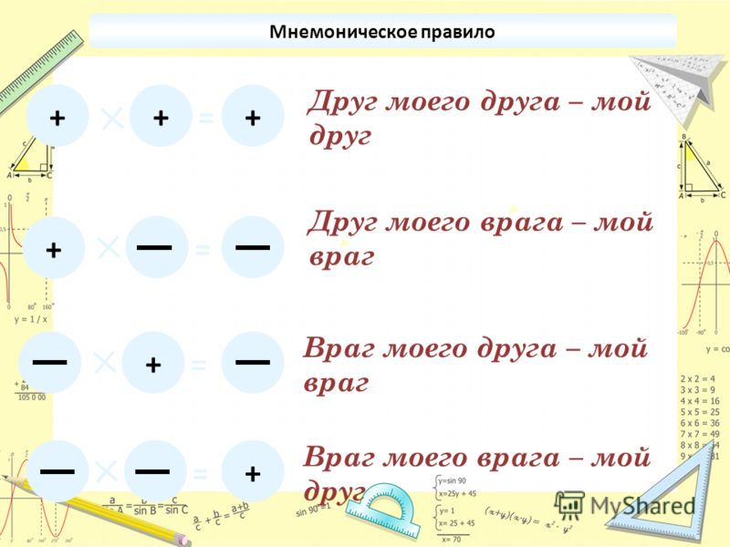 Друг моего врага мой враг картинки