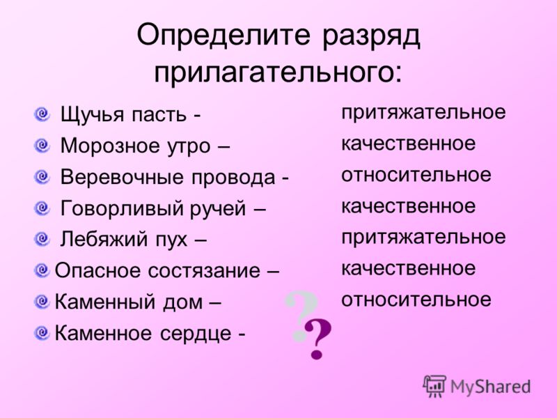 Разряды прилагательных 5 класс презентация