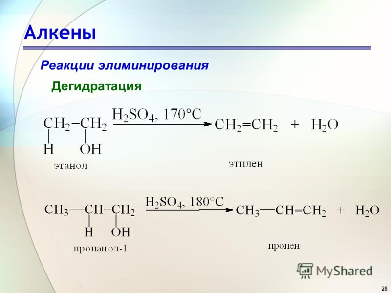 В реакции дегидратации вступают. Алкены реакции. Реакции элиминирования дегидратация. Реакция элиминирования алкенов. Алкены дегидратация.