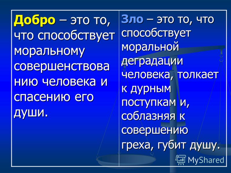 Виды зла. Что такое добро и зло?. Соотношение добра и зла. Взаимосвязь добра и зла. Доро.