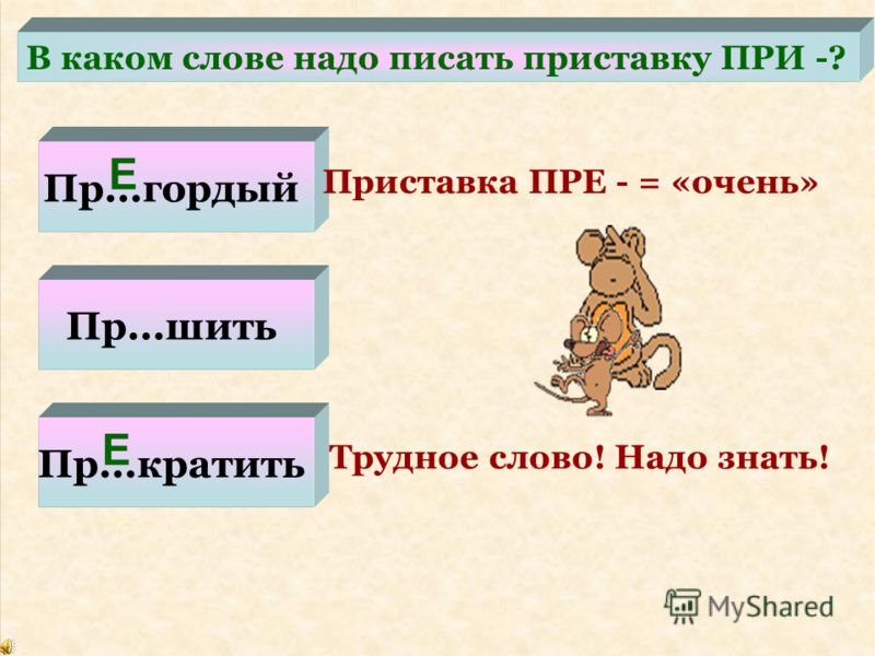 Какие слова пошли. Слова с приставкой надо. Какие есть слова с приставкой на. Слова с приставкой надо примеры. Написать какая приставка в слове.