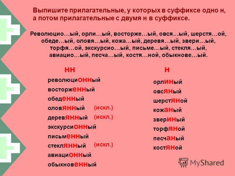 Образовать прилагательное от слова. Прилагательные от существительных. Существительные с суффиксом н. Прилагательное суффиксы.