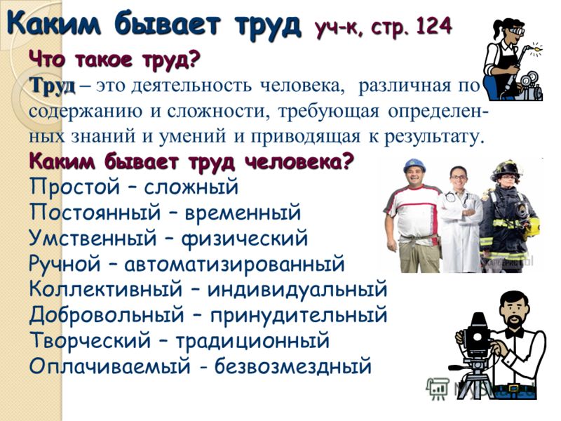 Каким бывает рабочий. Какой бывает труд. Каким бывает труд человека. Каким бывает труд человека Обществознание. Труд это в обществознании.