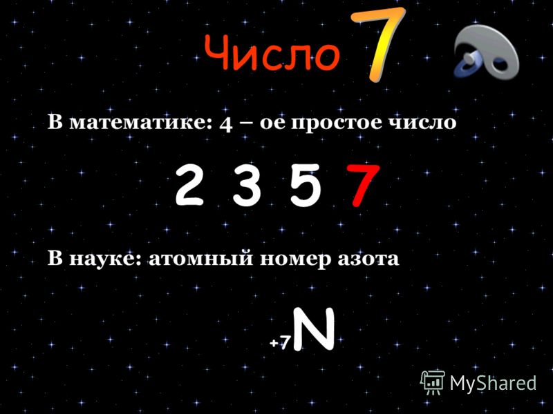 Счастливое число года. Самое счастливое число. Счастливые числа цифры. Самые удачные цифры в нумерологии. Самые удачные цифры.