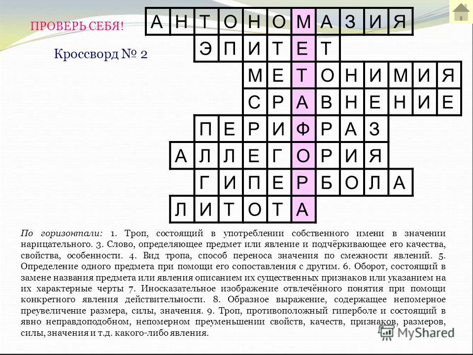 Кроссворд средства. Кроссворд 1 стилистические фигуры речи. Кроссворд средства выразительности. Кроссворд по теме средства выразительности. Кроссворд средства художественной выразительности.