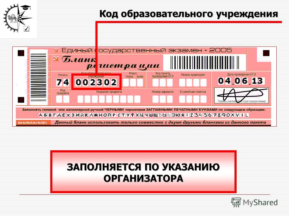 Код образования. Код образовательного учреждения. Код общеобразовательного учреждения. Код ОУ. Код общеобразовательной организации.