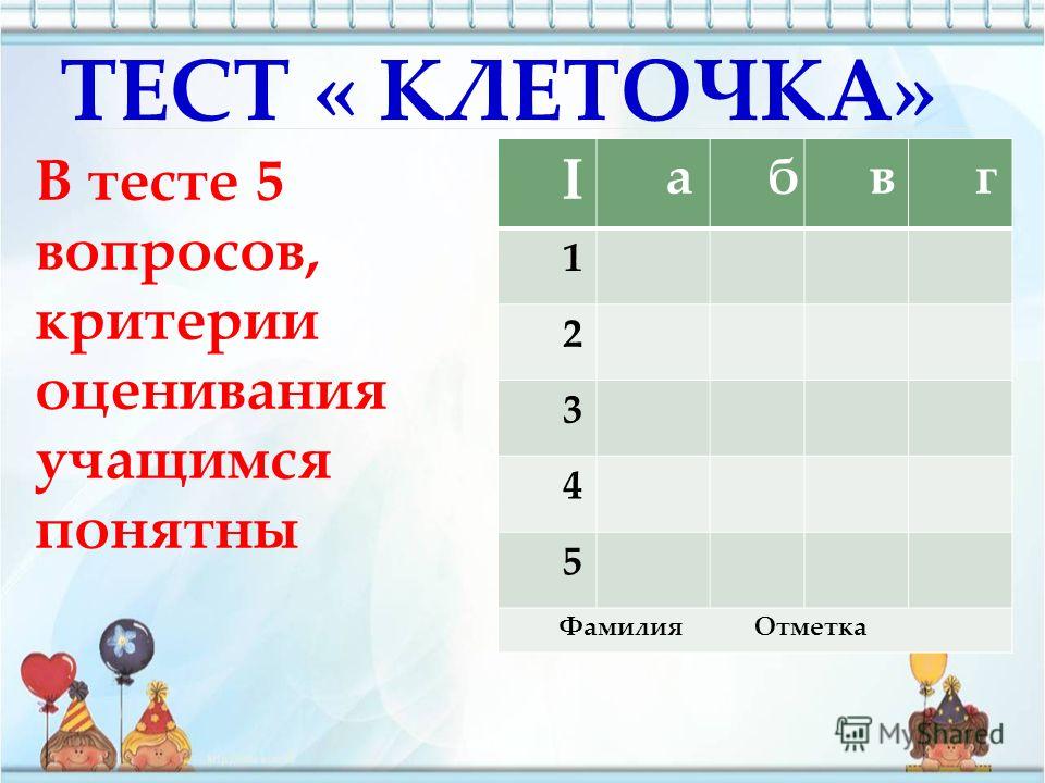 Тест на 5. Тест из 30 вопросов критерии оценки. Тест 30 вопросов критерии оценивания. Критерии оценивания теста 5 вопросами. Критерии оценивания тестов из 20 вопросов.