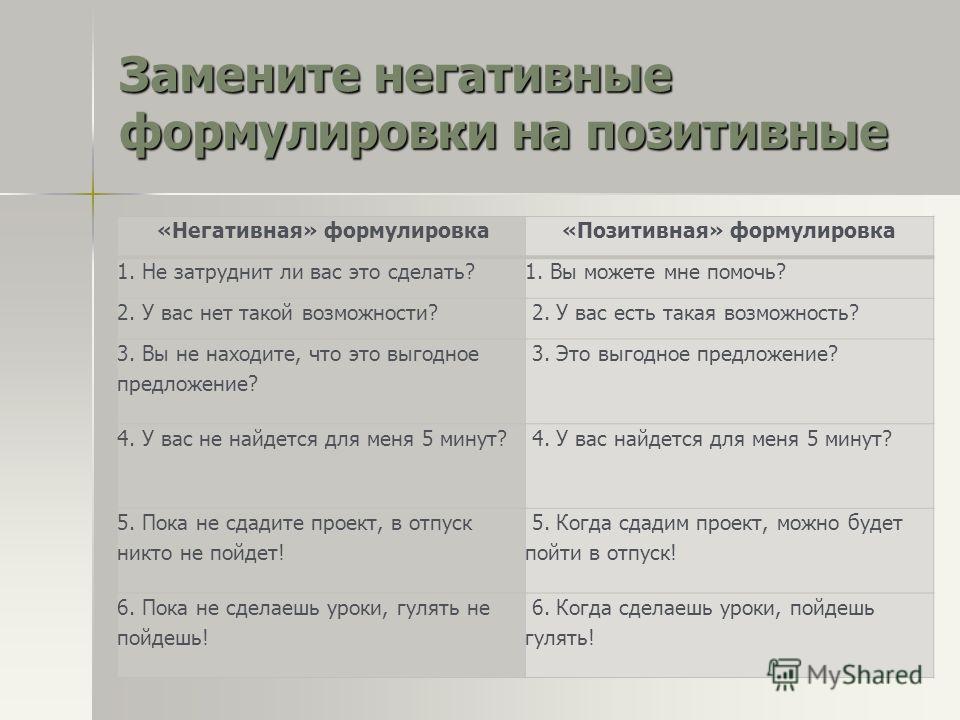 Поставь 1 отрицательное