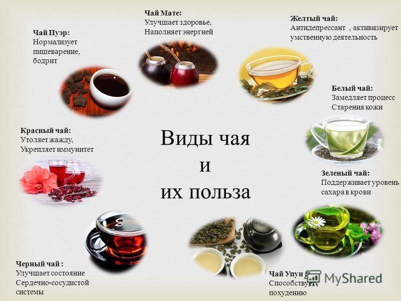 Китайские чаи польза и вред