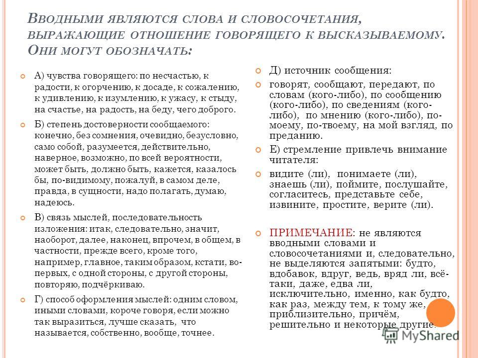 Слово видимо. Вводные слова и словосочетания. Вводное словосочетание примеры. Вводные слова и вводные словосочетания. Предложение с вводным словосочетанием.