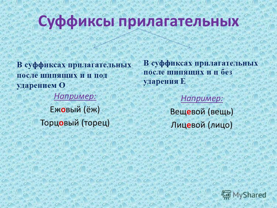 Прилагательное понятно. Суффиксы прилагательных. Прилагательные ссуфиксом ов. Ов суффикс прилагательных. Прилагательное суффиксы.