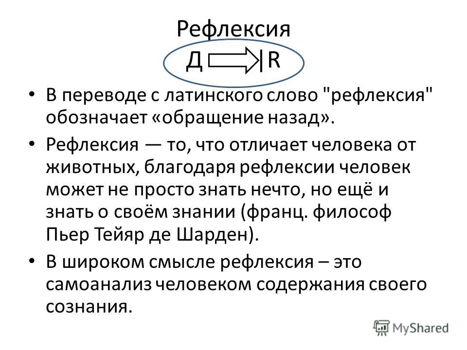 Слово рефлексия в переводе с латинского языка означает:. Рефлексия человек. Слова для рефлексии. Гипотеза рефлексивности.