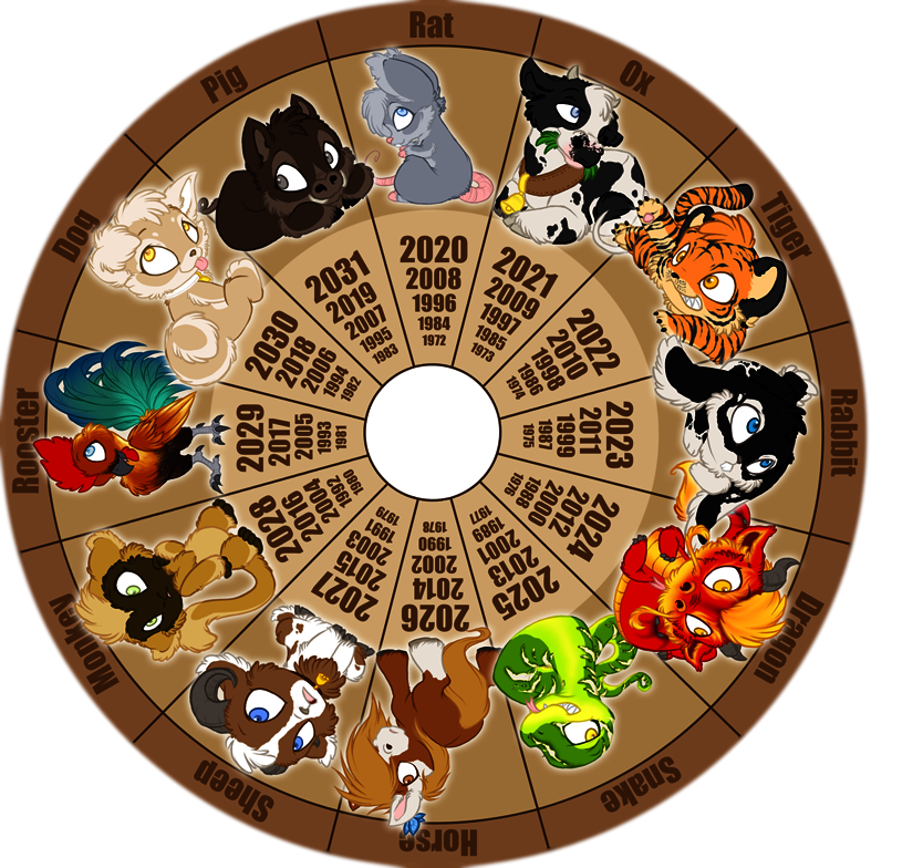 Животные китайского календаря. Символы года. Зодиакальные животные. Фигурки китайского гороскопа. Фото символов года