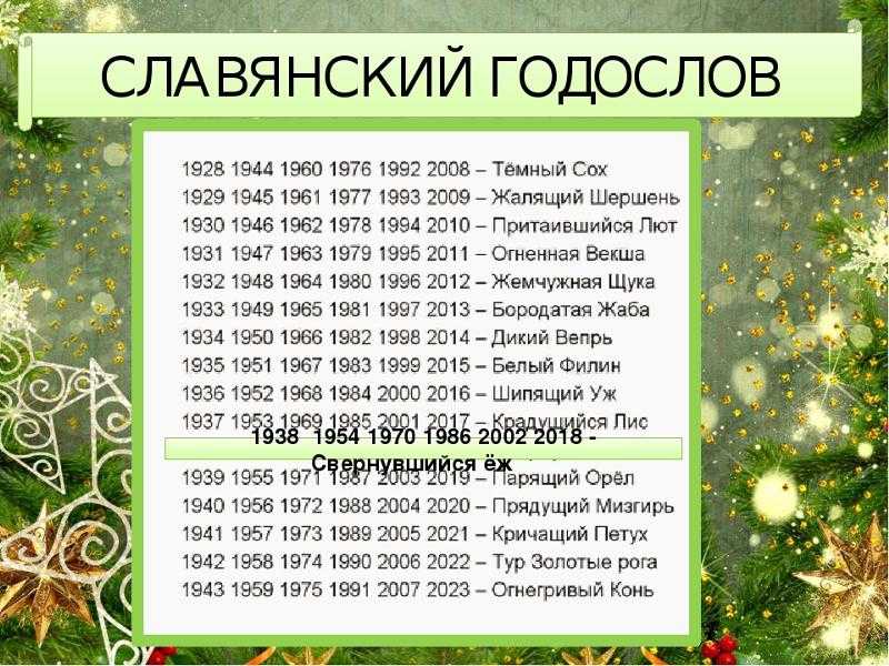 Сколько наступает новый год. Новый год по славянскому календарю. 2022 Год по славянскому календарю. Славянский год по годам. Новый год по славянскому.