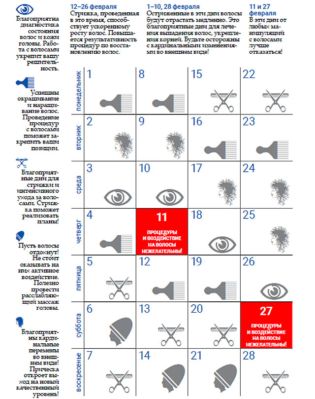 Календарь стрижек января Журнал оракул март 2024 стрижка волос
