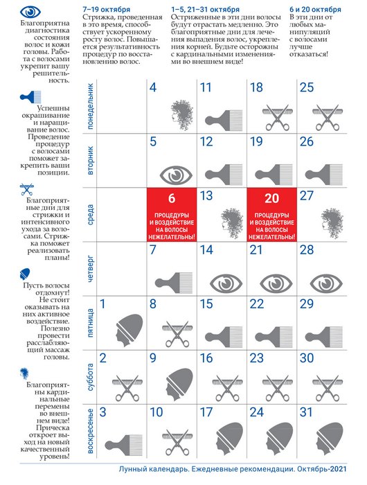 Календарь стрижки волос астросфера Стрижка волос 23 марта 2021: Стрижка волос 23 марта 2021 года по лунному календа
