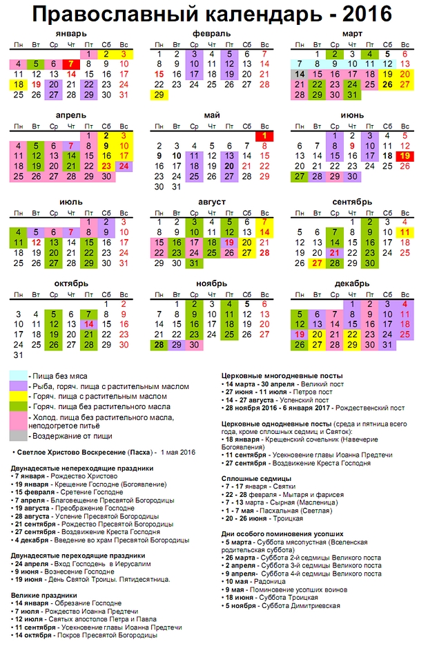 Календарь православных постов. Календарь церковных праздников 2018г. Церковный православный календарь на 2016 года. Церковные посты на 2018г. Церковный календарь на 2018 год православные праздники и посты.