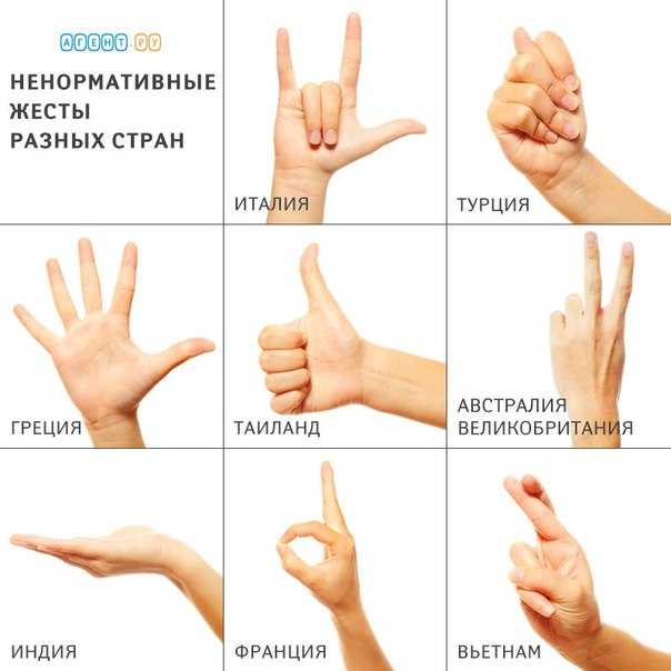 Как называются пальцы на руках у человека по порядку на русском языке фото с названиями